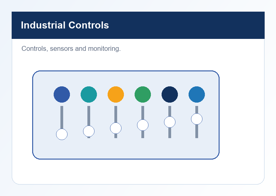 IoT Monitoring Rollout