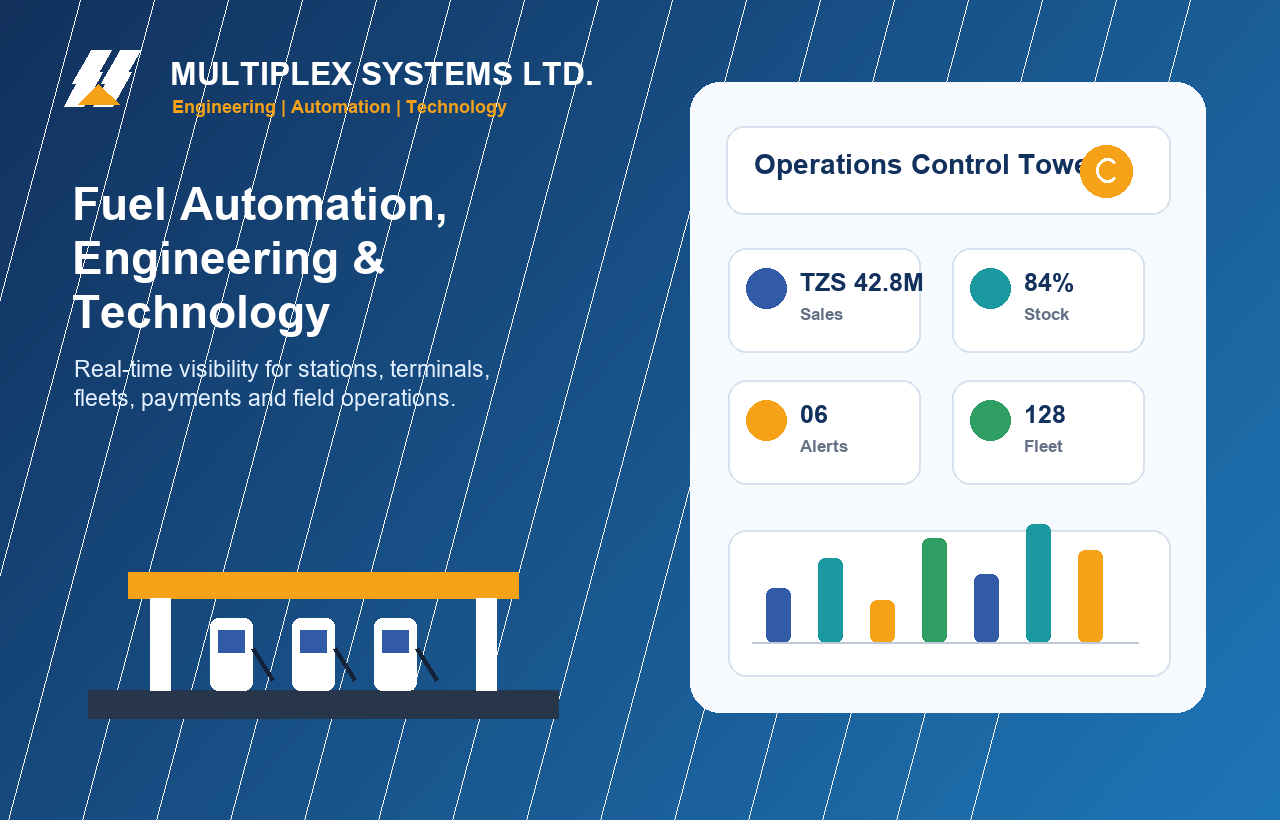 Multiplex Systems Overview